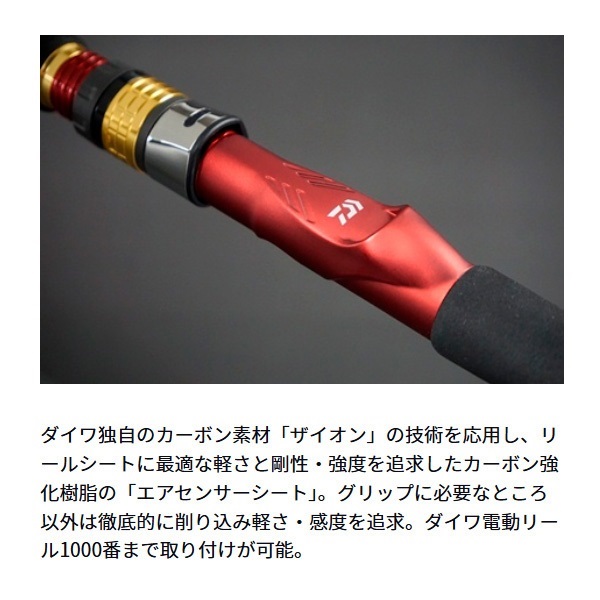 アナリスター アカムツ